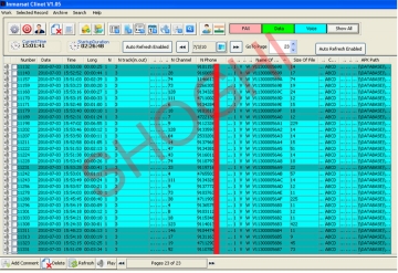 Analysis of the Intercepted Traffic from Inmarsat