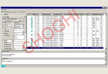 Analysis of Intercepted TELEX Message