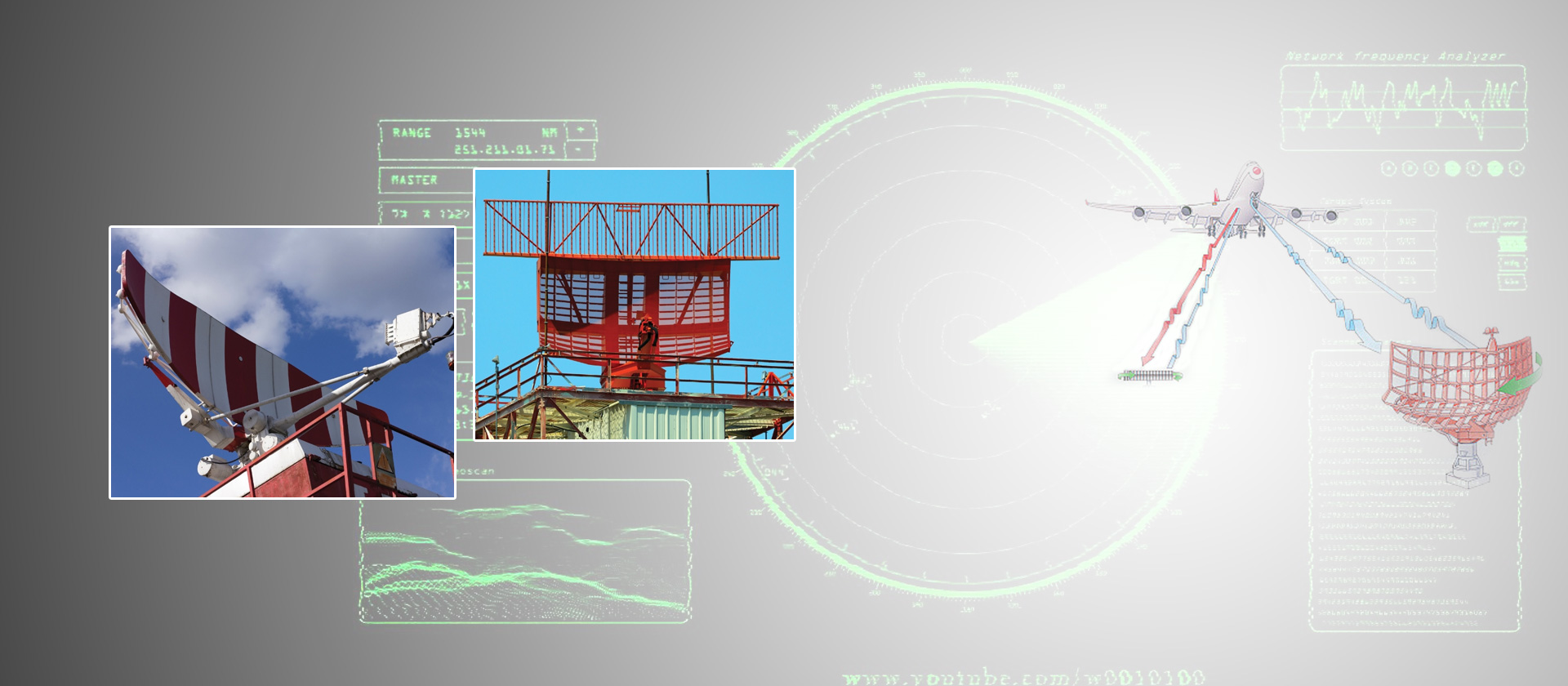 Surveillance Radar 